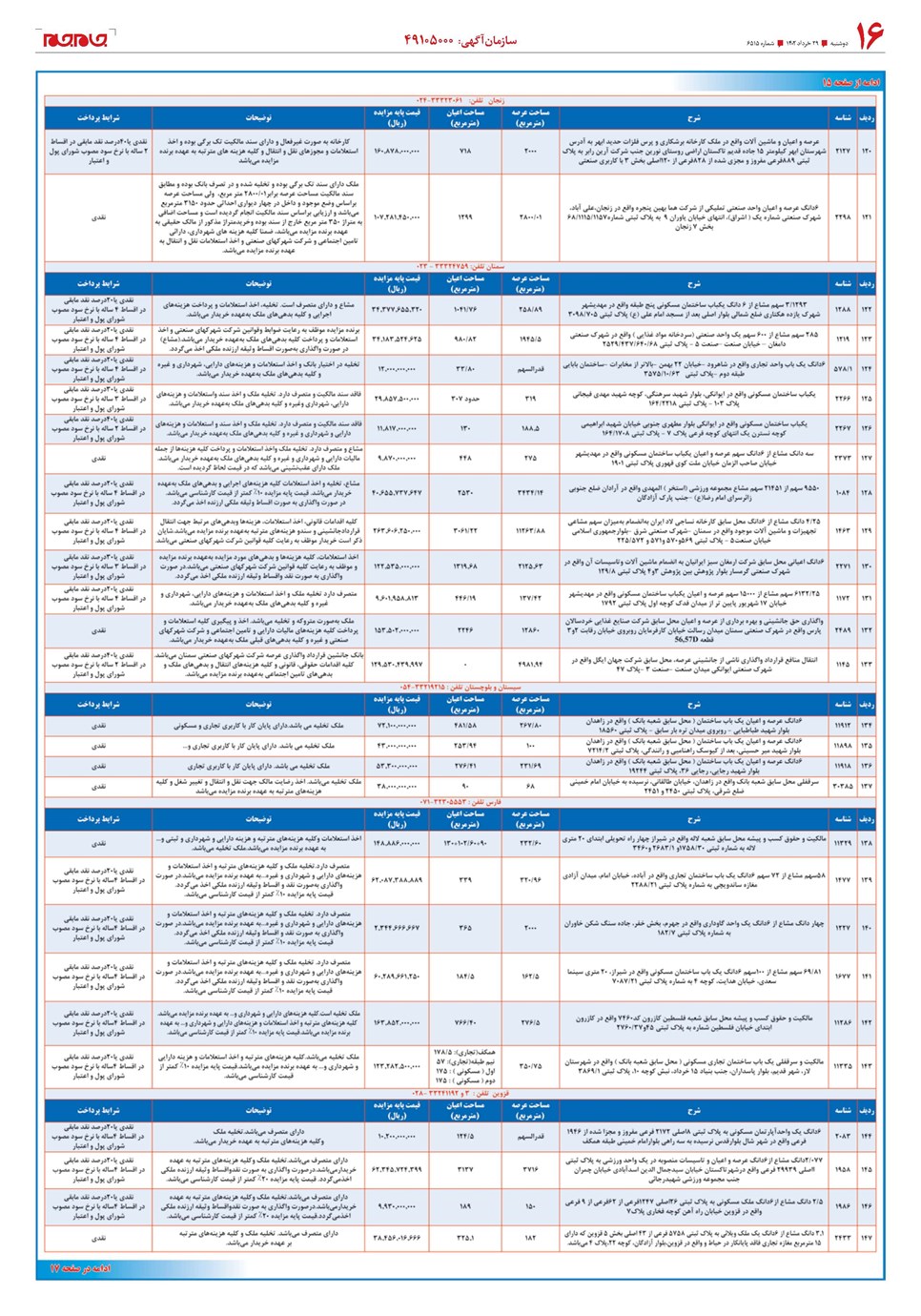 روزنامه تاریخ ۲۹ خرداد ۱۴۰۲