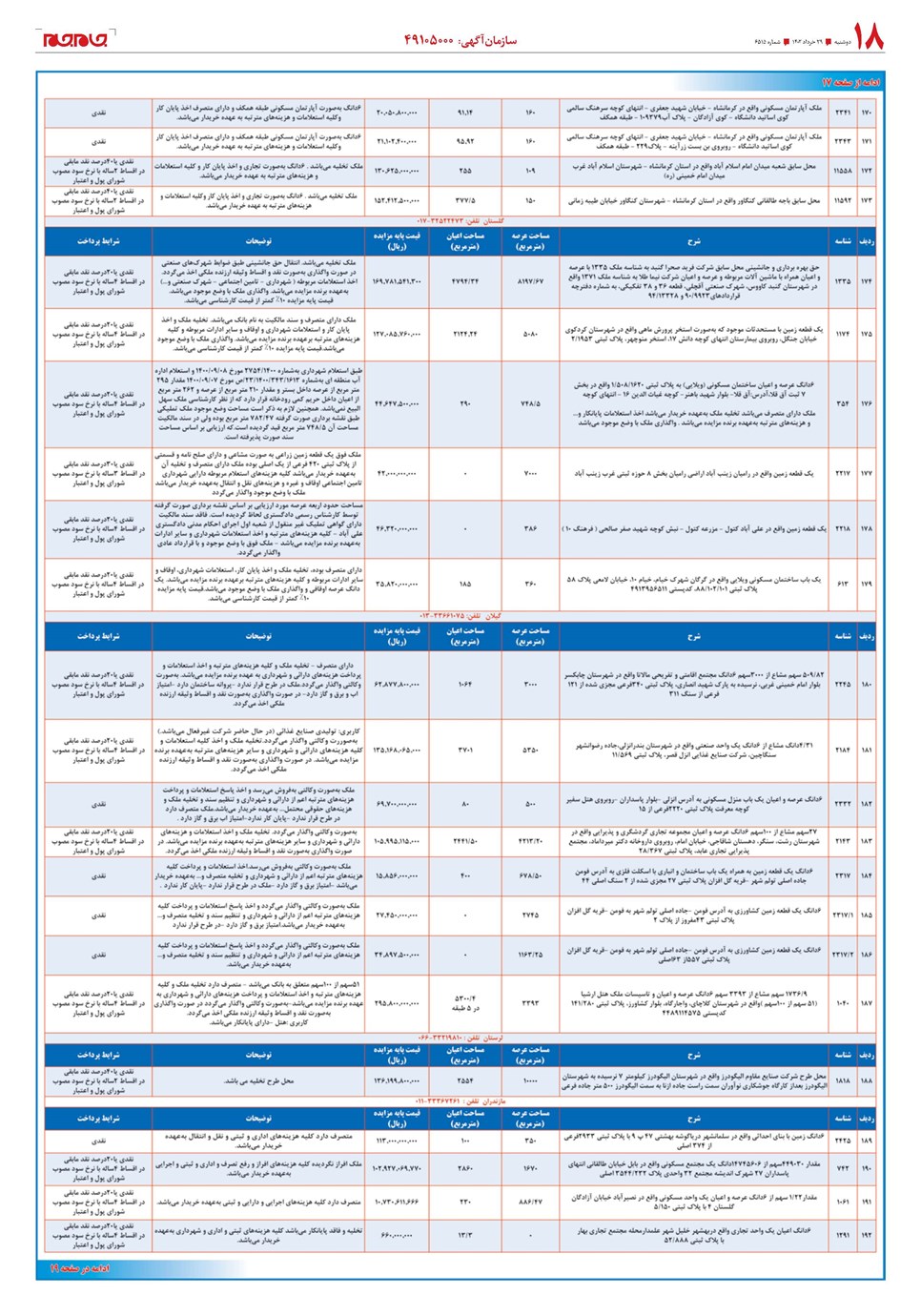 روزنامه تاریخ ۲۹ خرداد ۱۴۰۲