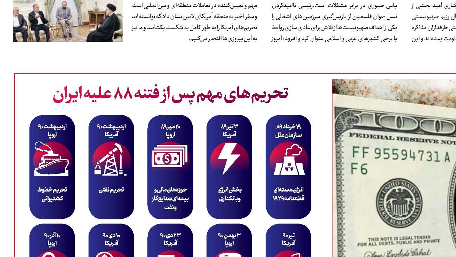 نقطه شروع جنگ‌اقتصادی 