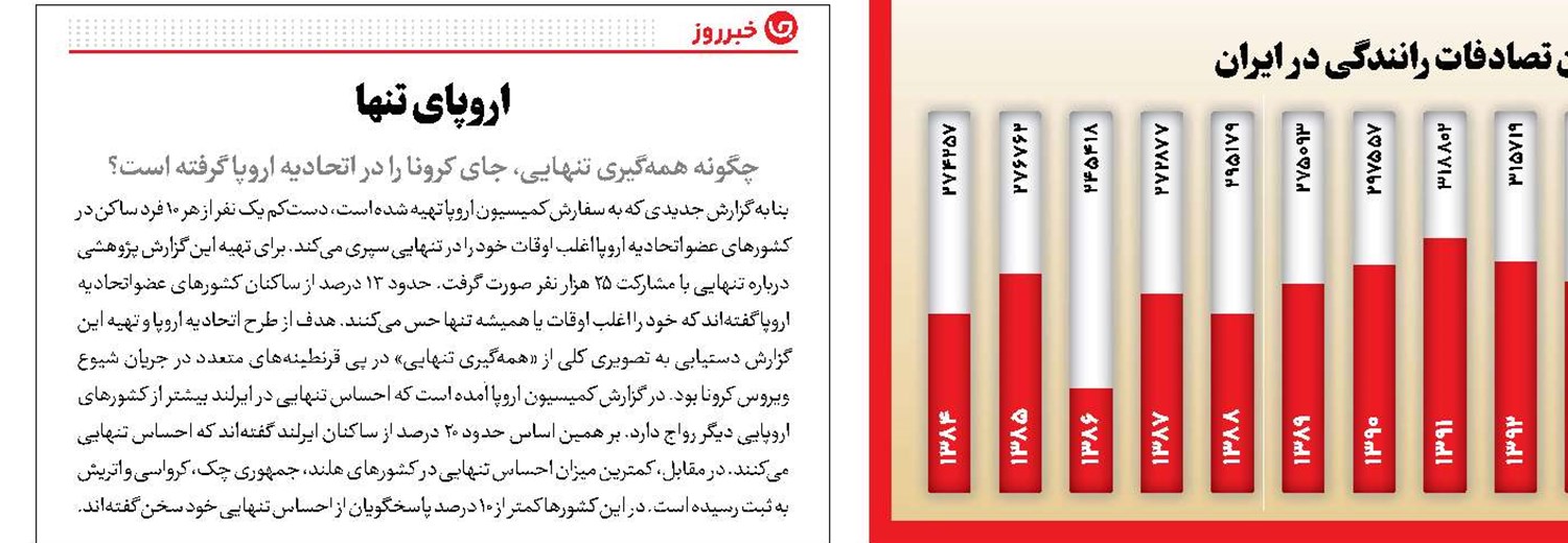 سفر به سمت هراس
