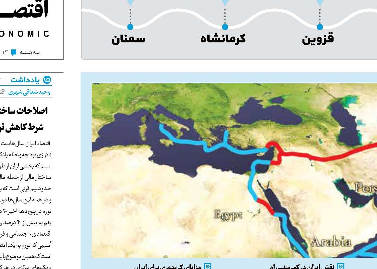 کریدور قدرت