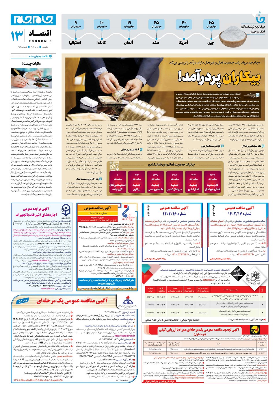 روزنامه تاریخ ۱۸ تیر ۱۴۰۲