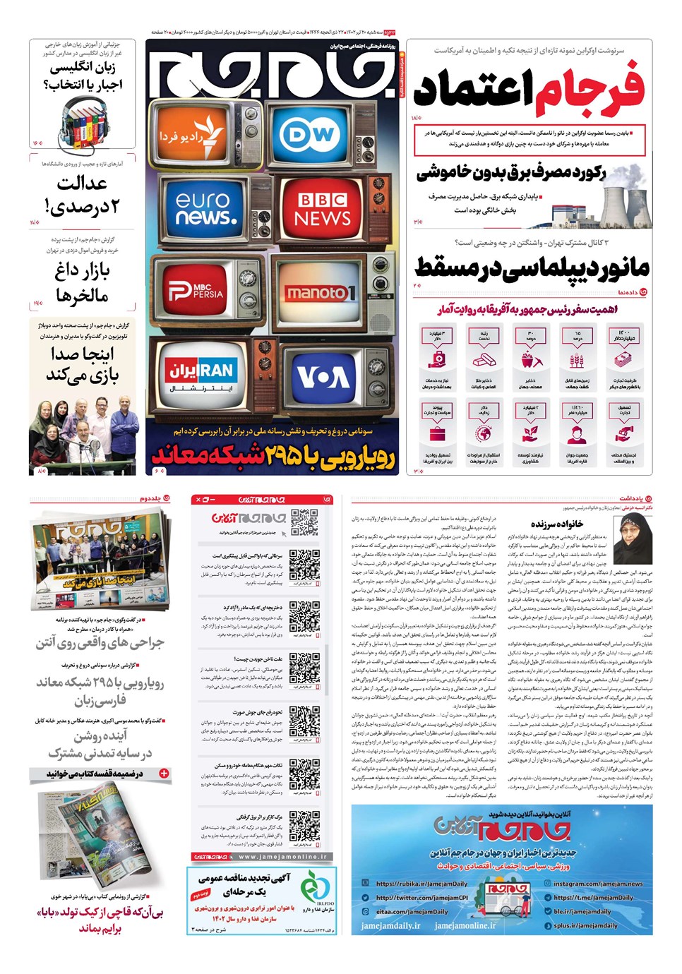 روزنامه تاریخ ۲۰ تیر ۱۴۰۲