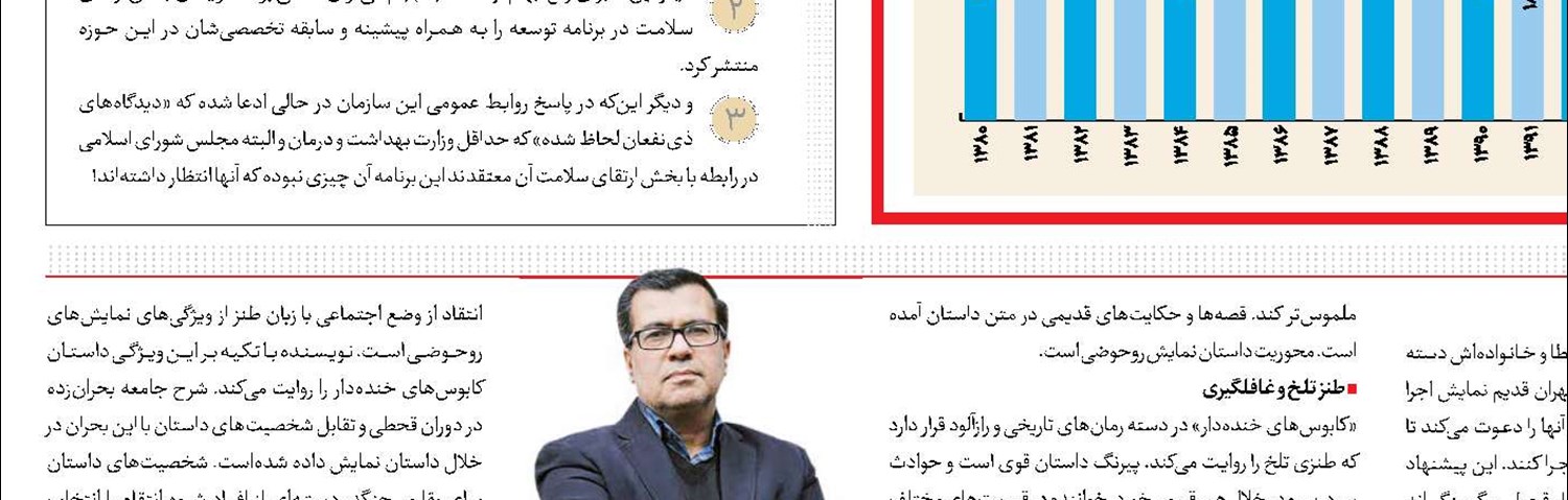  پادشاه صحنه
