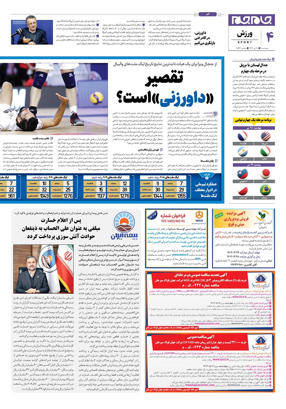 روزنامه تاریخ ۲۰ تیر ۱۴۰۲