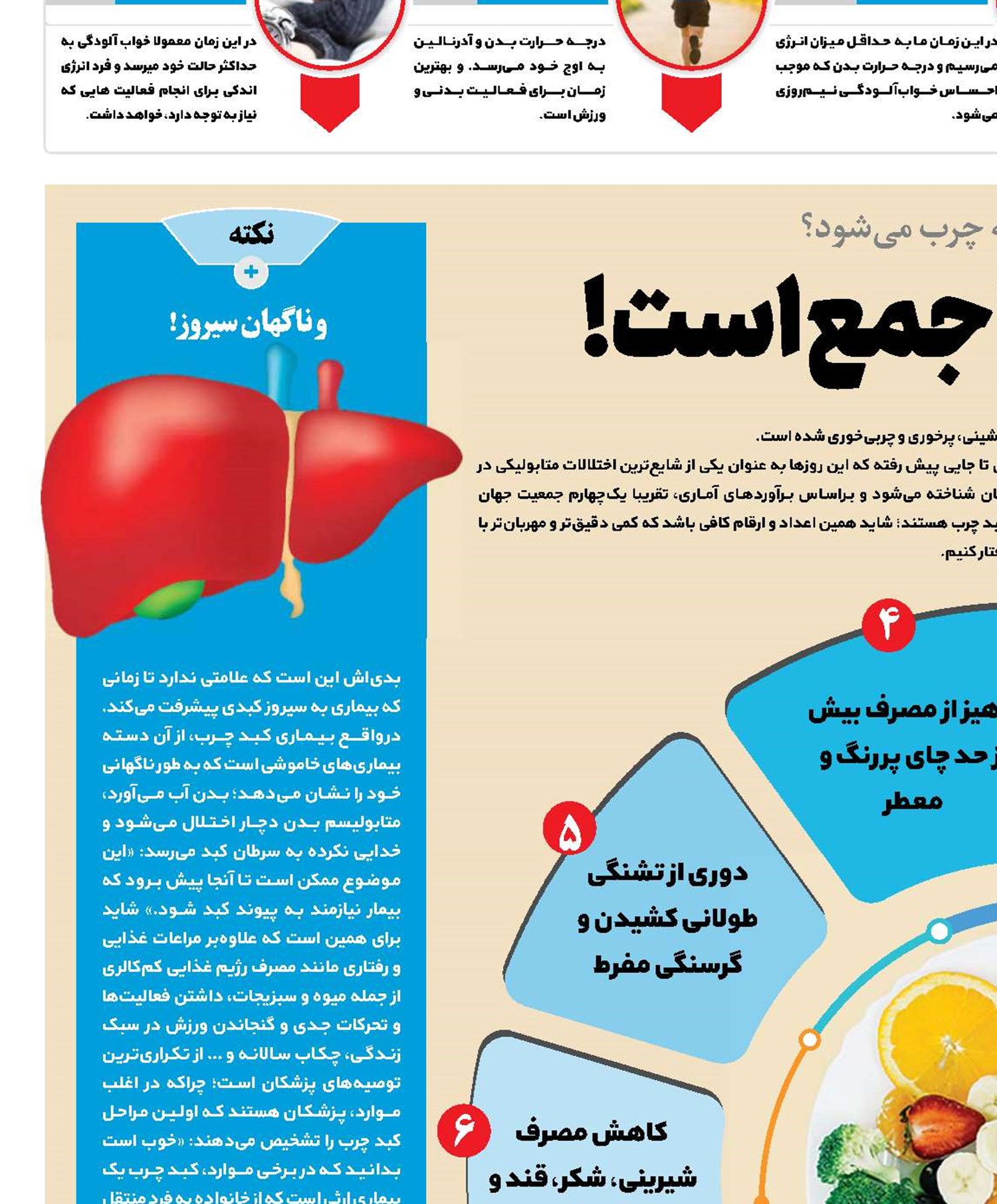 جمع چربی‌ها جمع است!
