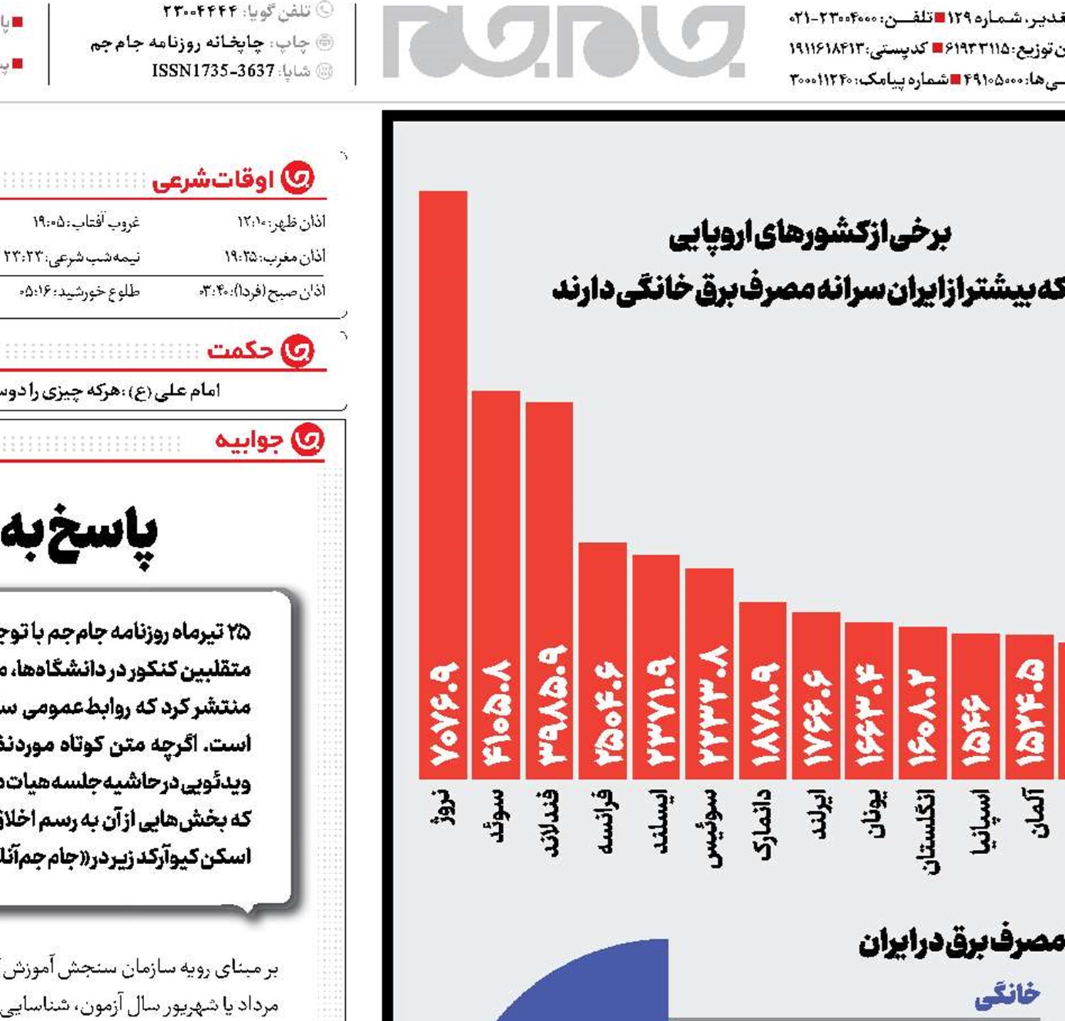 چراغ‌ها را من خاموش می‌کنم