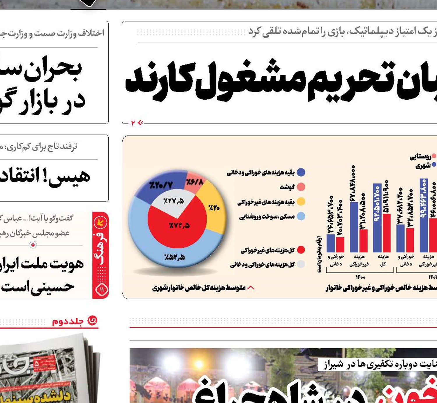 بازهم ردخون در شاهچراغ