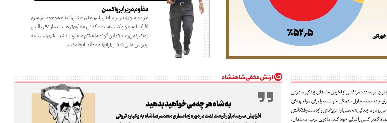 روایت یک تفاوت