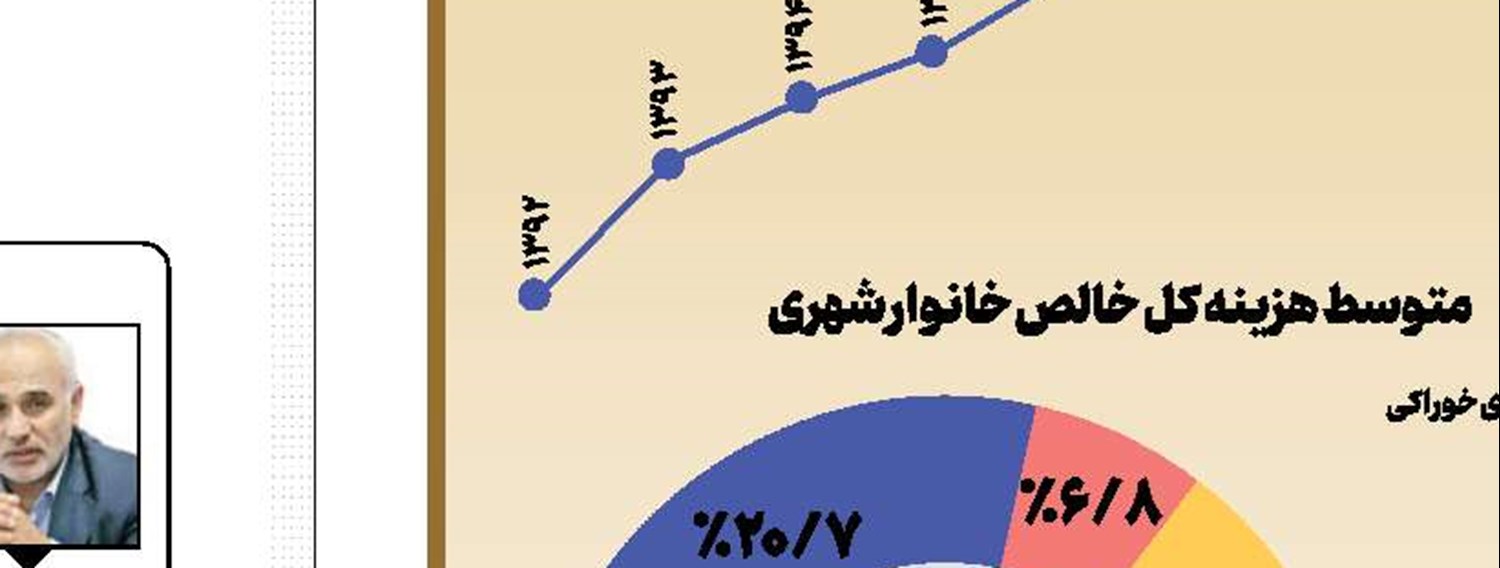 میم مثل مادر