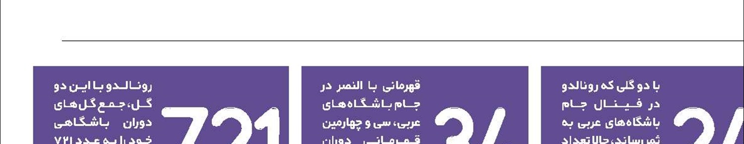 اولین جام رونالدو در آسیا