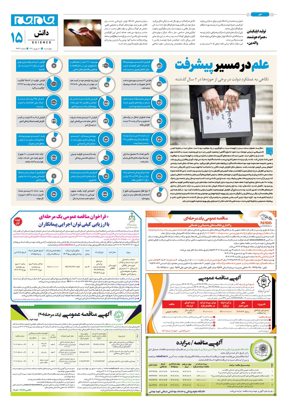 روزنامه تاریخ ۱ شهریور ۱۴۰۲