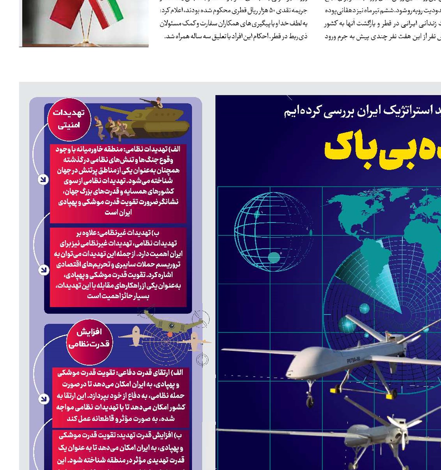 فتح قله با پرنده بی‌باک