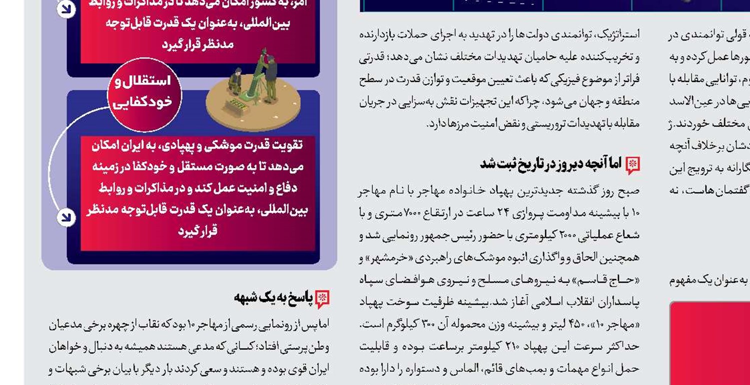 نقش موثر دولت سیزدهم در مهار تنش آبی و مسأله دریاچه ارومیه 