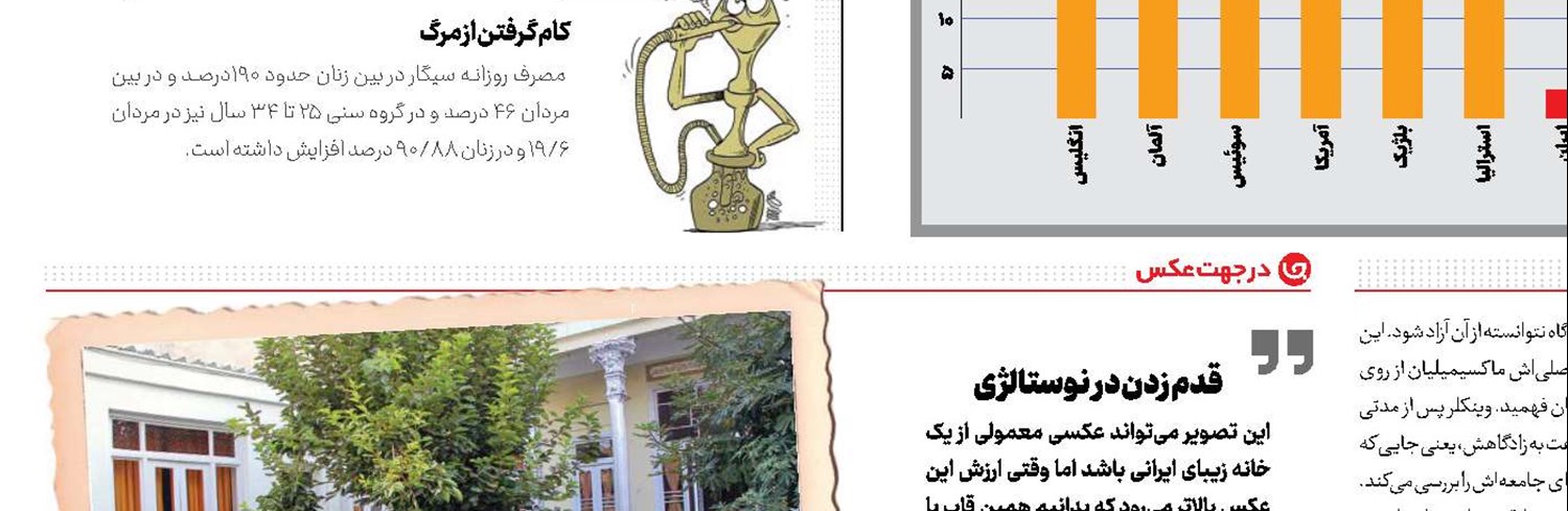 ارباب حلقه‌ها 