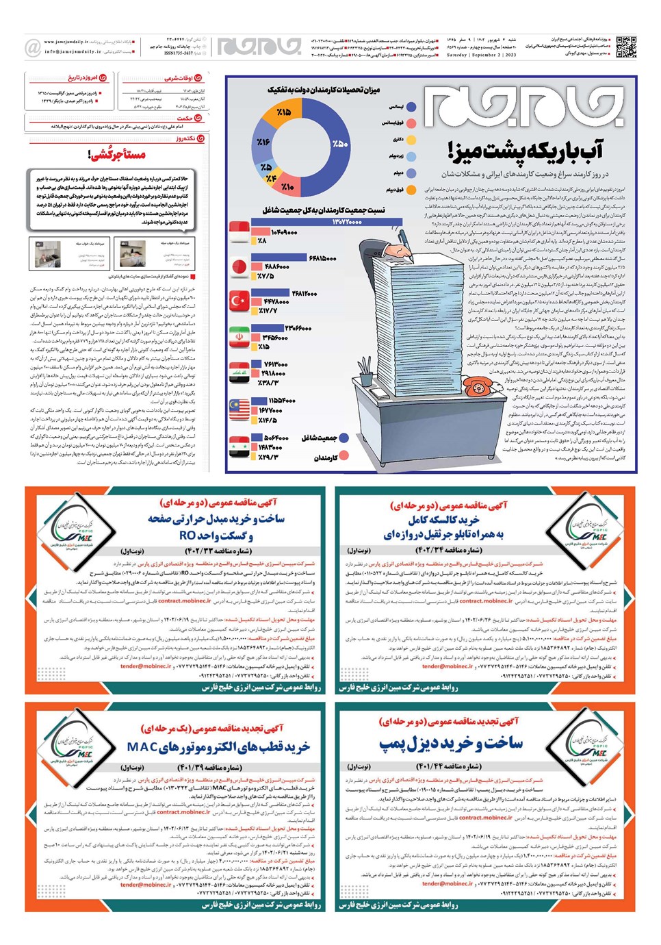 روزنامه تاریخ ۴ شهریور ۱۴۰۲