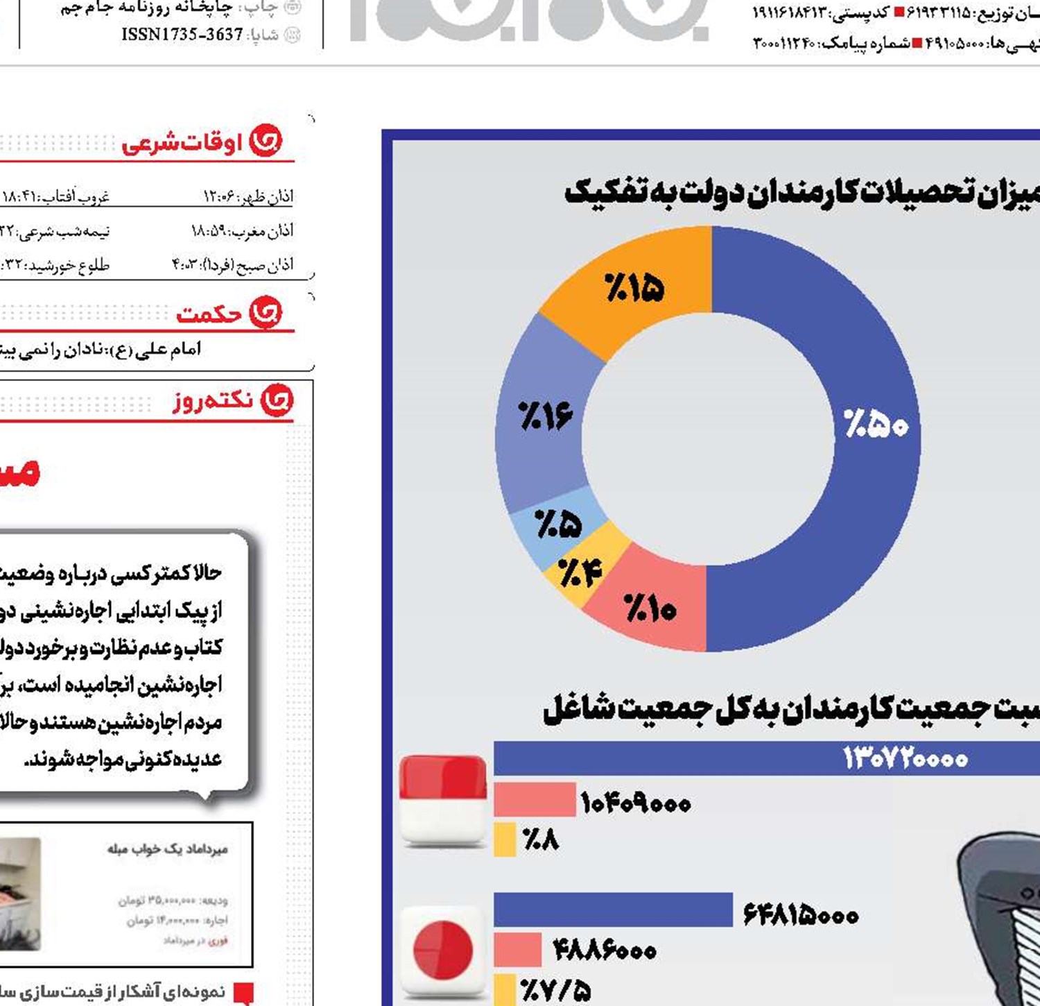 آب باریکه پشت میز!