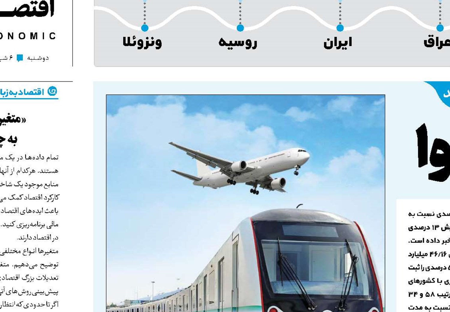 توسعه از زمین تا هوا