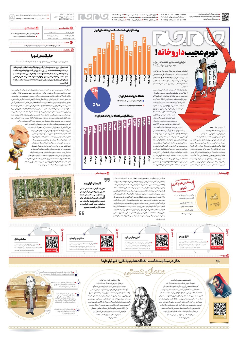 روزنامه تاریخ ۶ شهریور ۱۴۰۲
