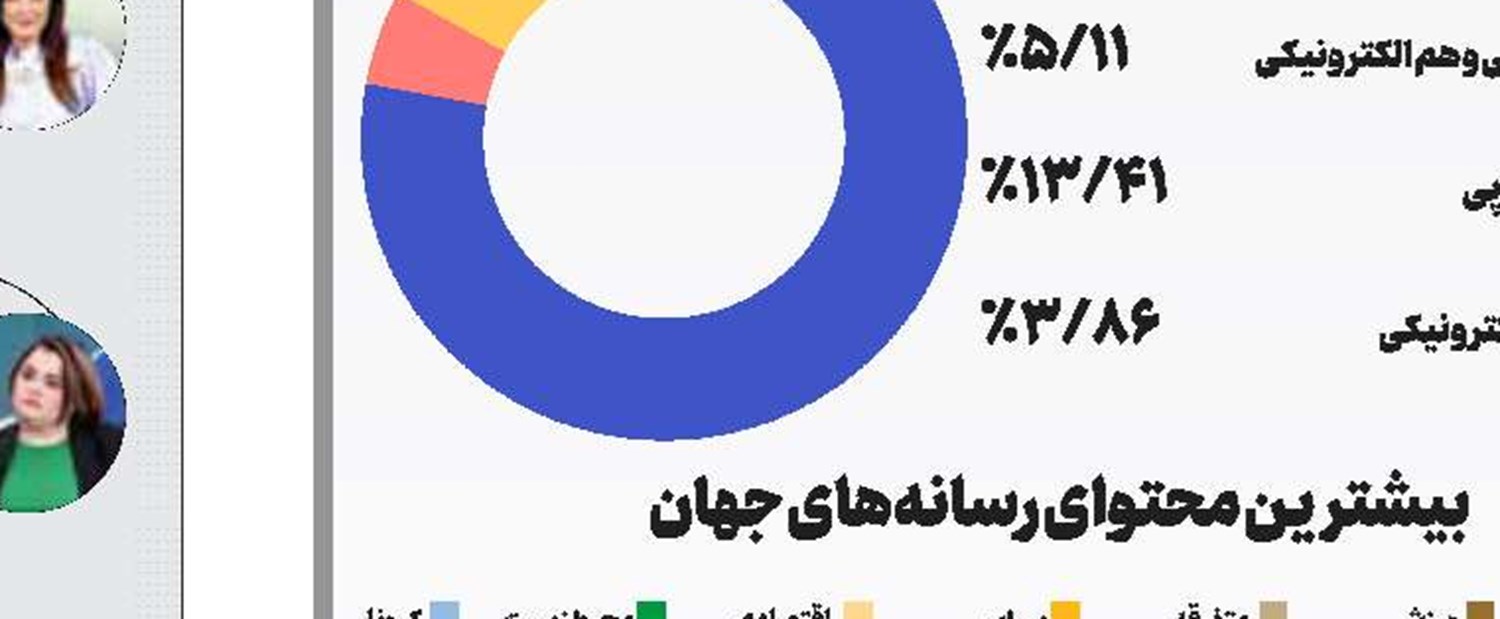 اعتراف به زندگی