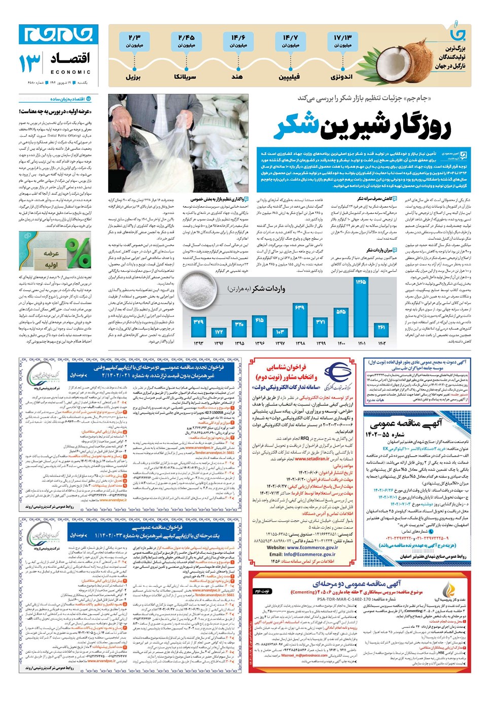 روزنامه تاریخ ۱۹ شهریور ۱۴۰۲