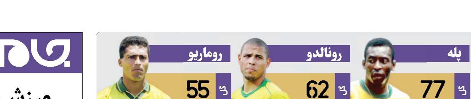 نیمار گلزن‌ترین بازیکن تاریخ سلسائو 