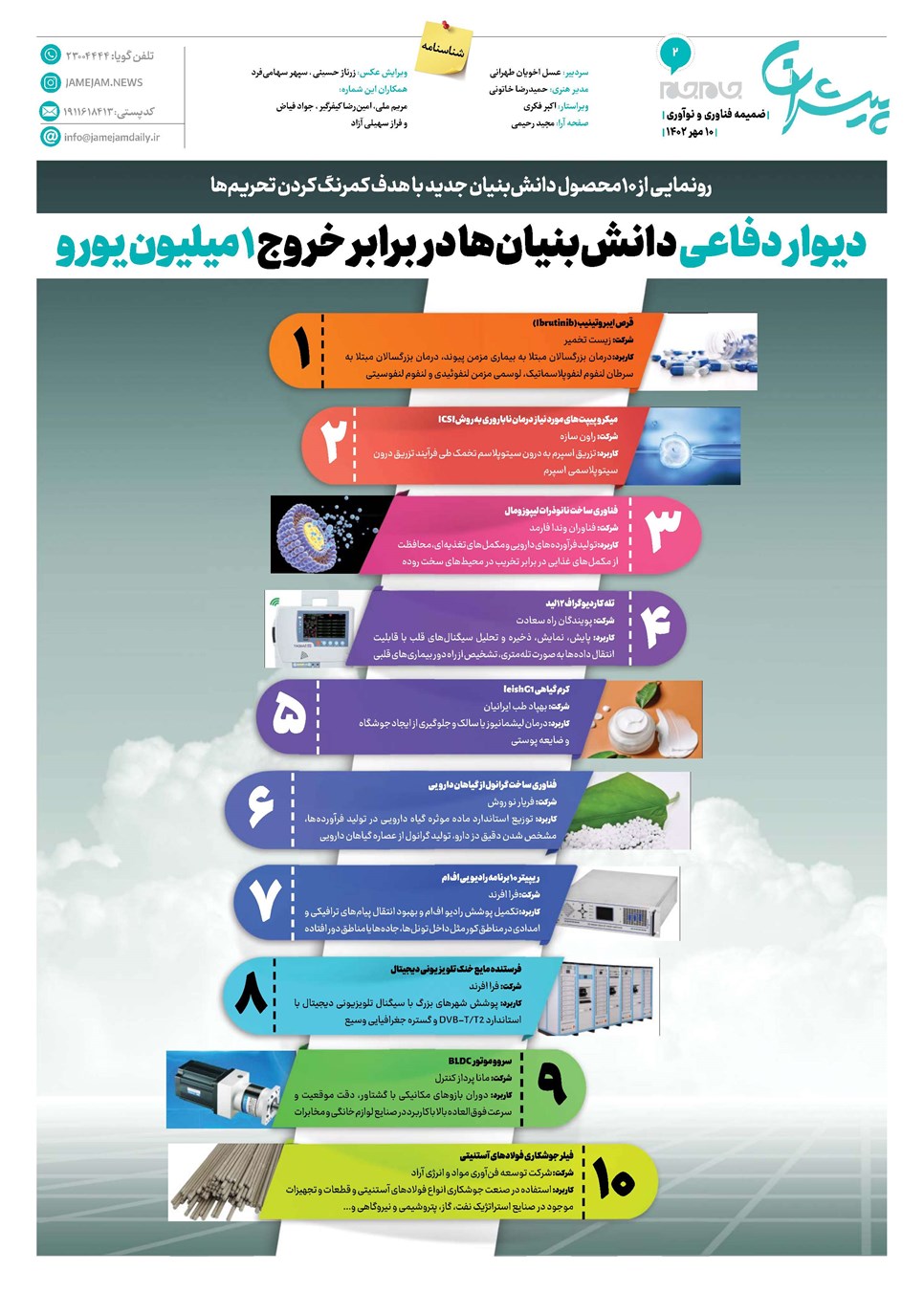 روزنامه تاریخ ۱۰ مهر ۱۴۰۲