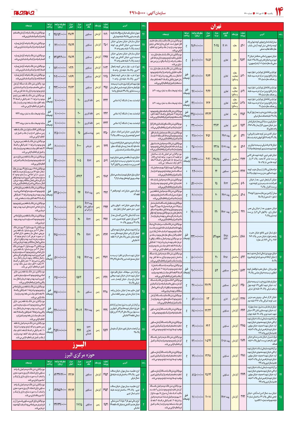 روزنامه تاریخ ۱۶ مهر ۱۴۰۲