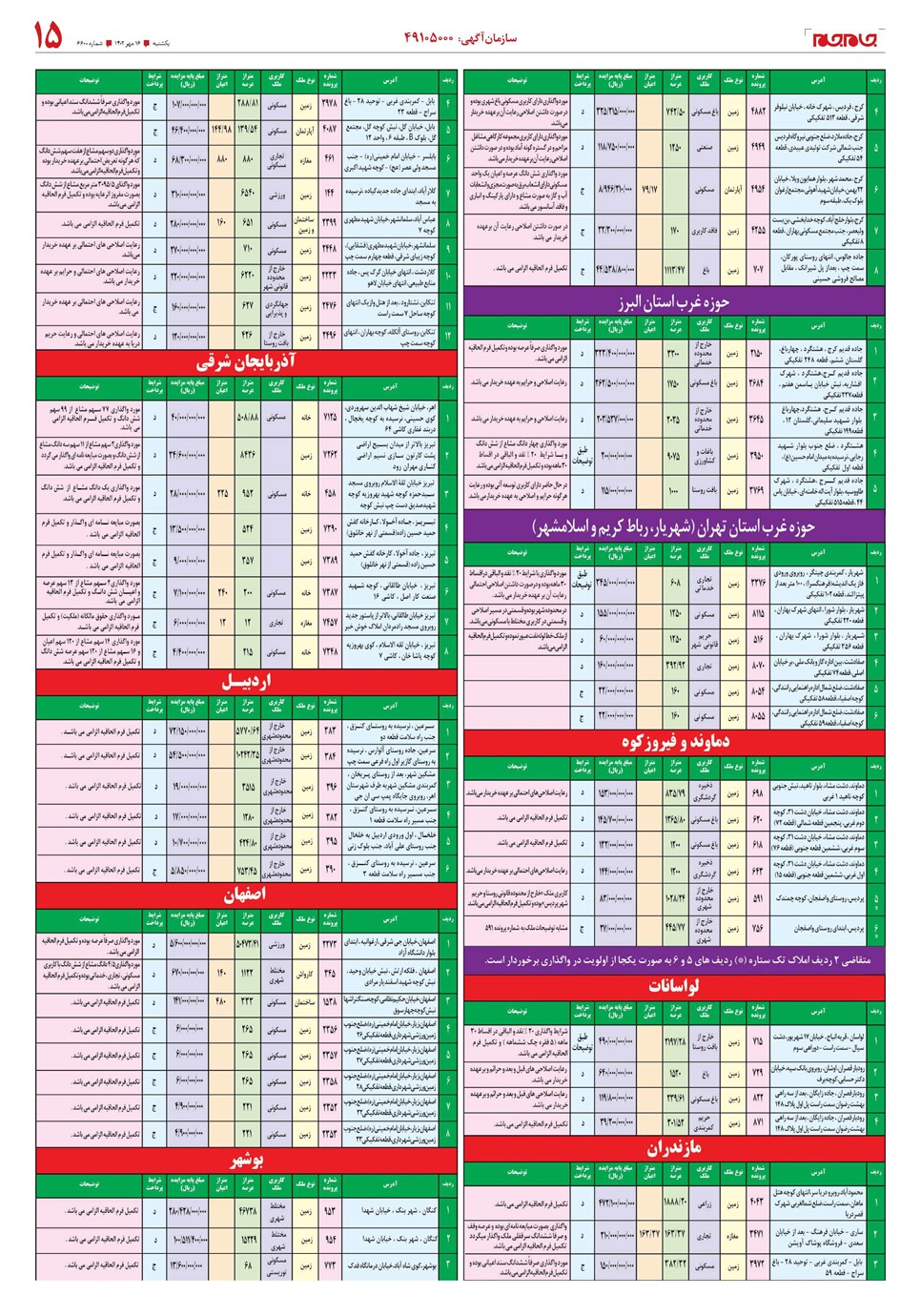 روزنامه تاریخ ۱۶ مهر ۱۴۰۲