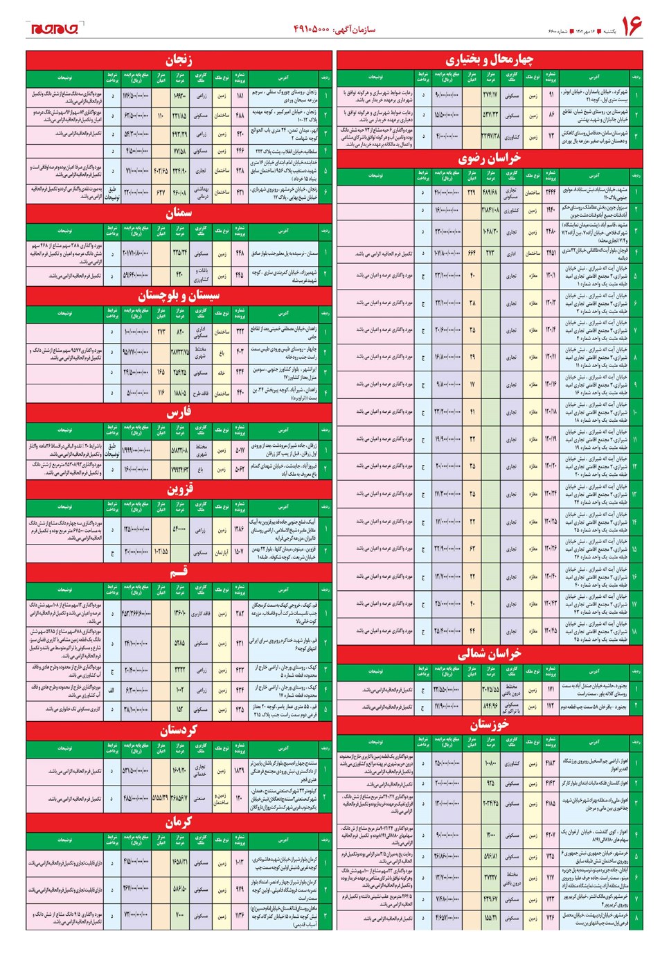 روزنامه تاریخ ۱۶ مهر ۱۴۰۲