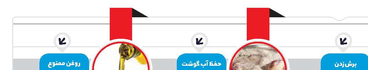 4نکته برای حفظ ارزش غذایی گوشت