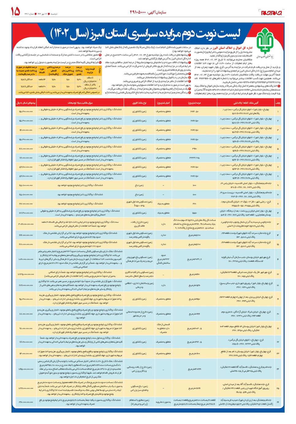 روزنامه تاریخ ۱۷ مهر ۱۴۰۲