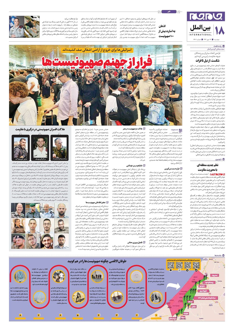 روزنامه تاریخ ۱۷ مهر ۱۴۰۲