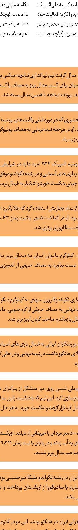 شگفتانه‌های‌ کاروان ایران در هانگژو 