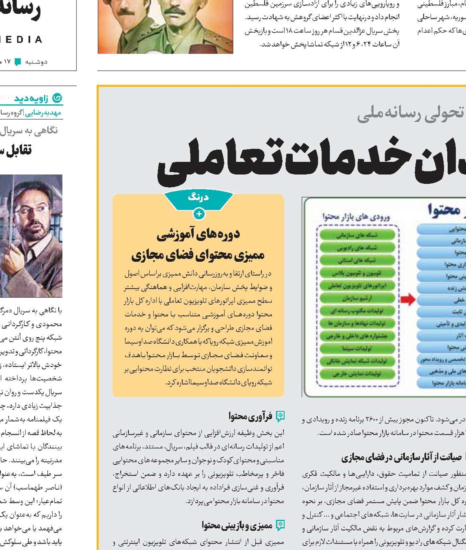 «بازار محتوا» بازیگردان خدمات تعاملی 