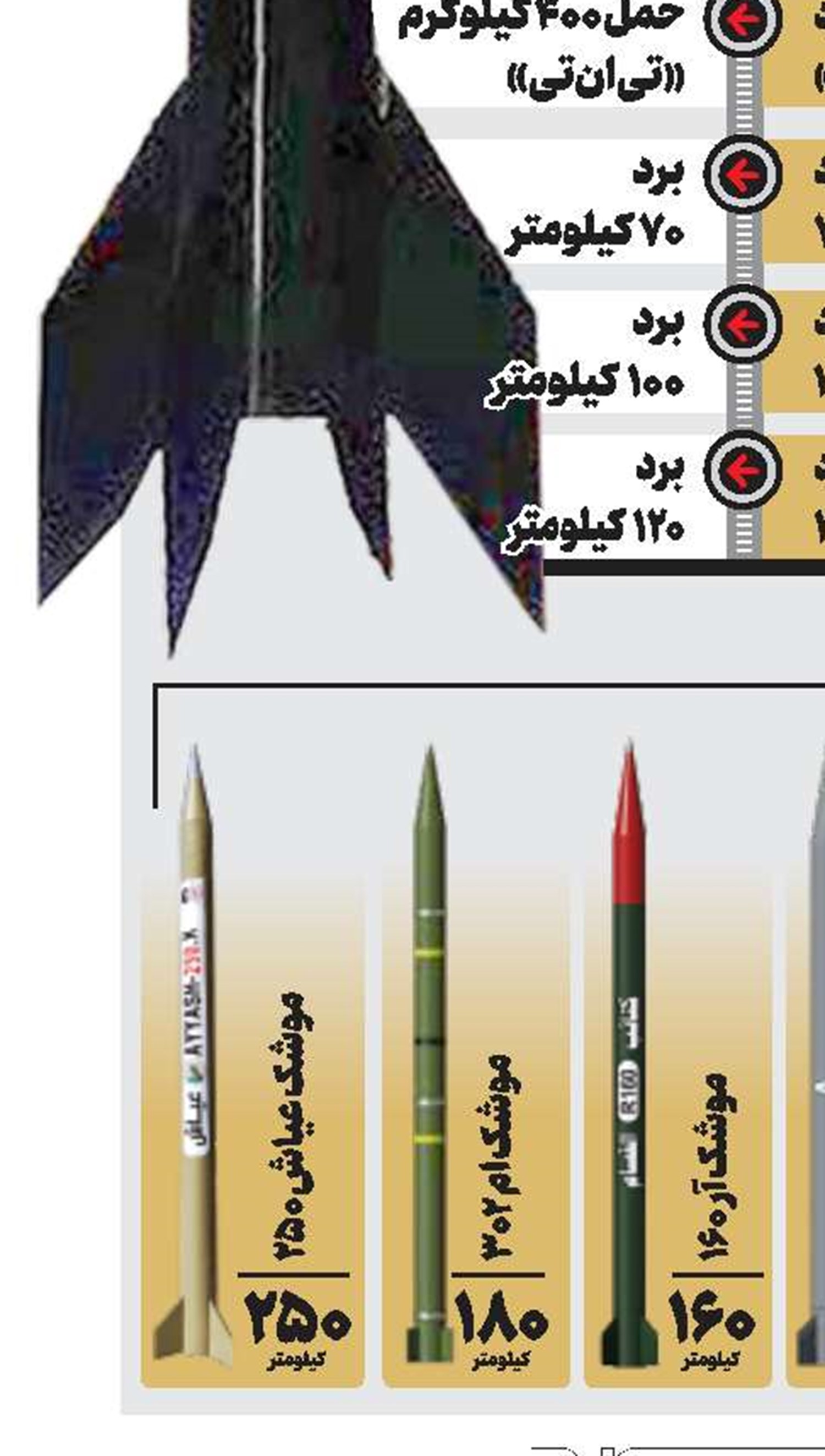 خروش علیه کودک‌کش‌ها