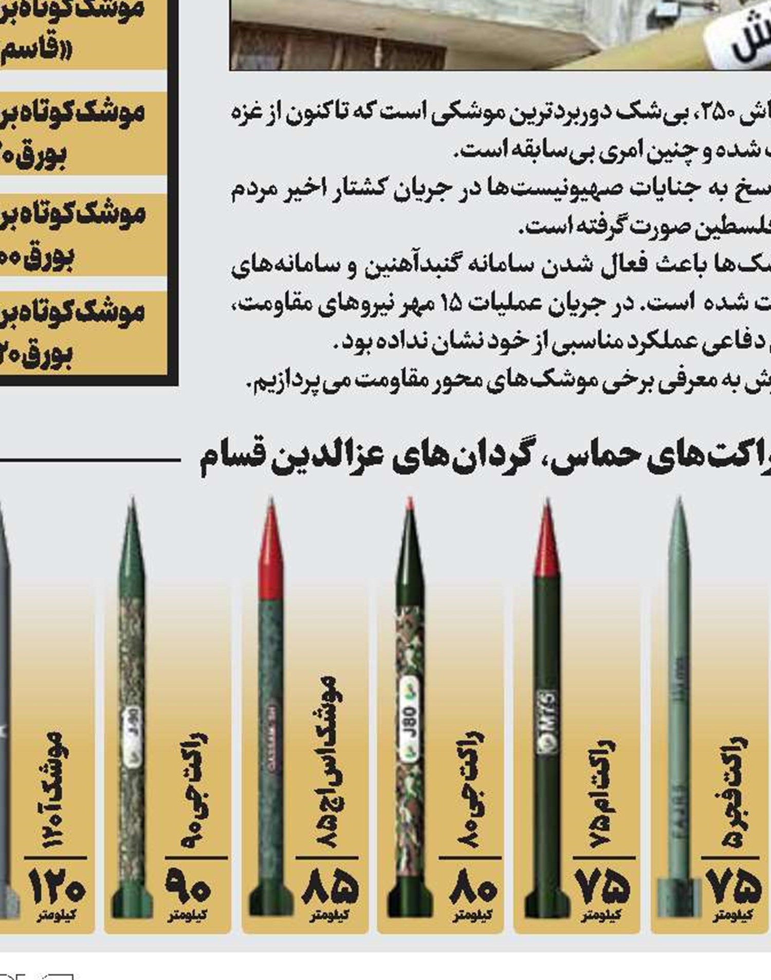 معادله جدید در جنگ