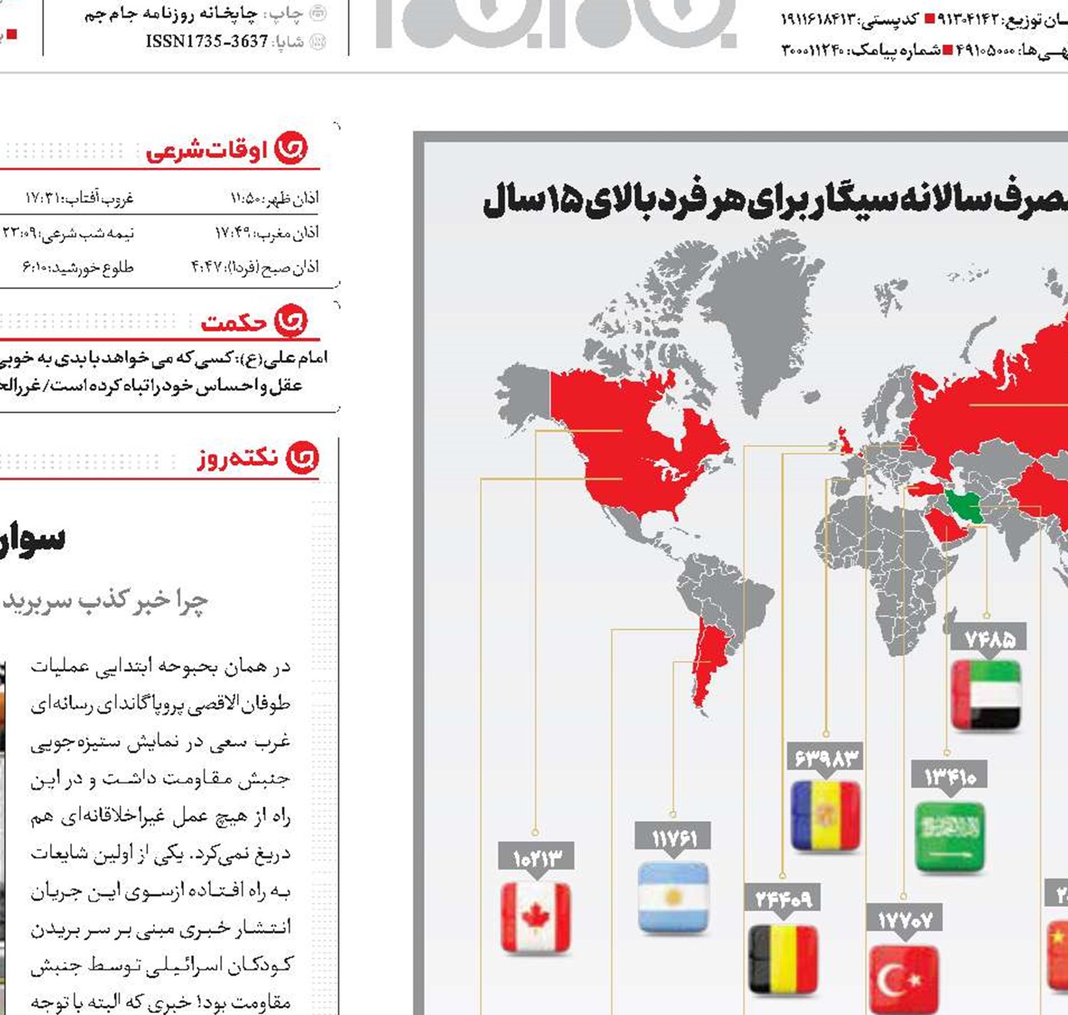 نخی برای سوزاندن زندگی!