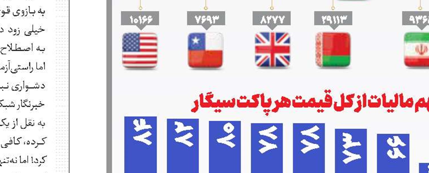 گذار از عشقِ ابتذال‌زده‌ زمانه