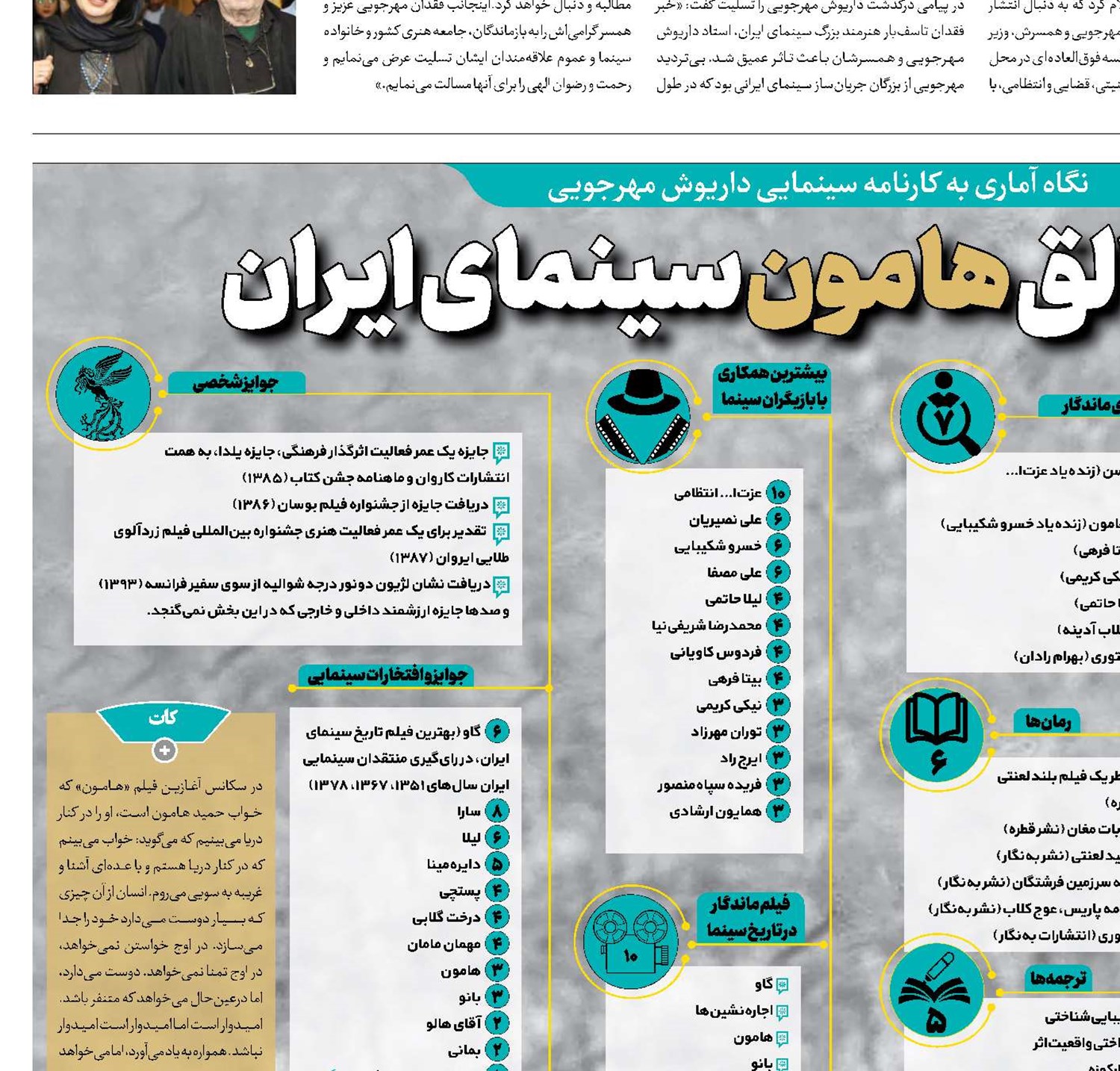 وداع باخالق هامون سینمای ایران