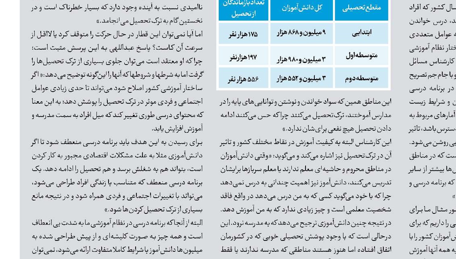 همیشه پای کرونا و آنفلوآنزا در میان است
