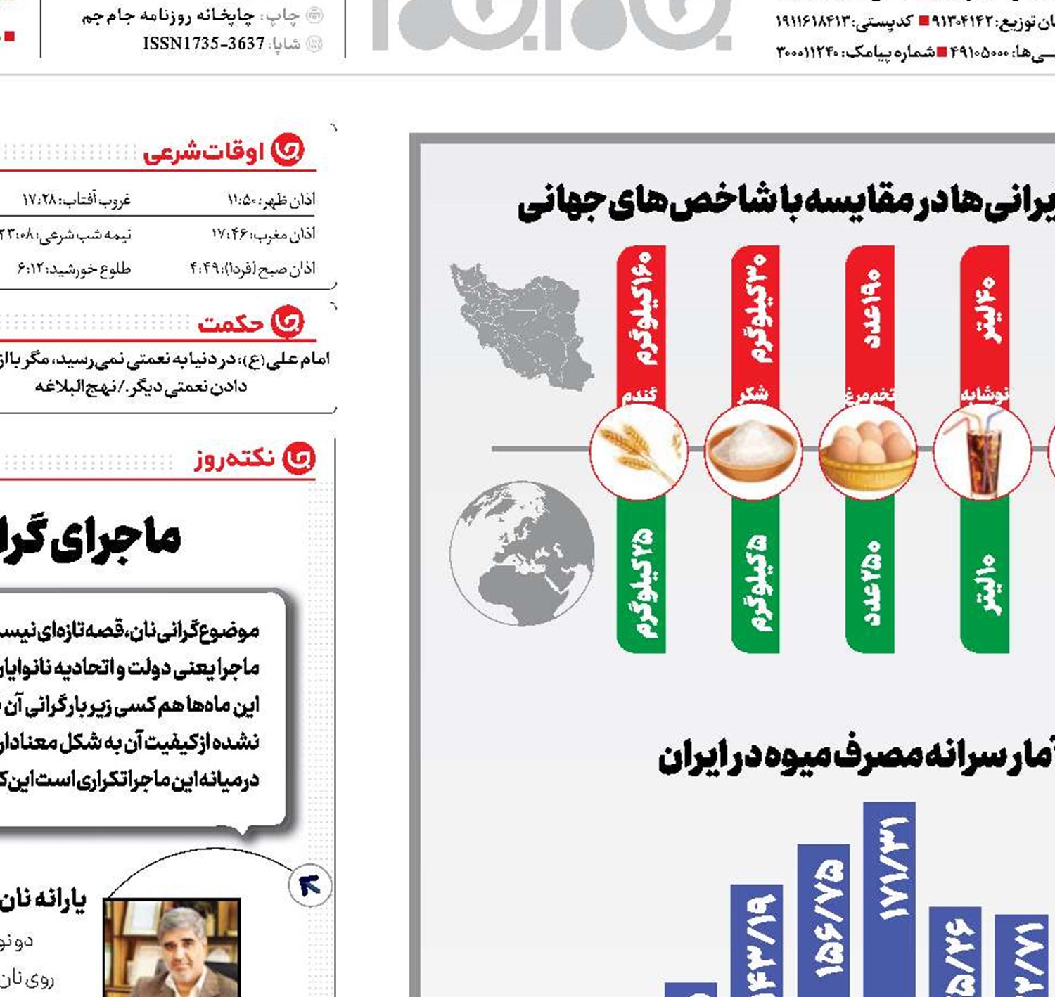 تغذیه به سبک ایرانی 