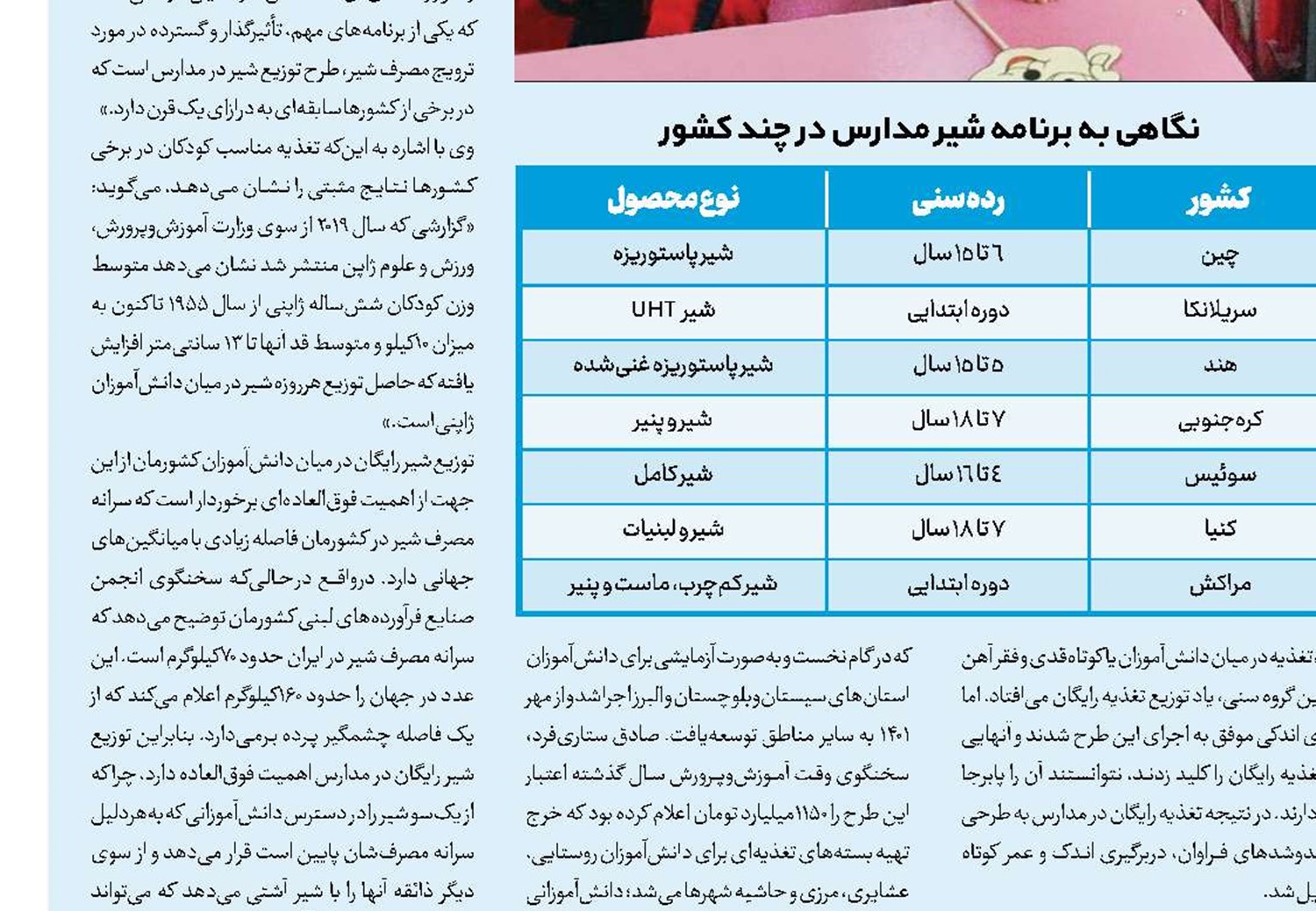 دود آلودگی هوا در چشم مردم و اقتصاد