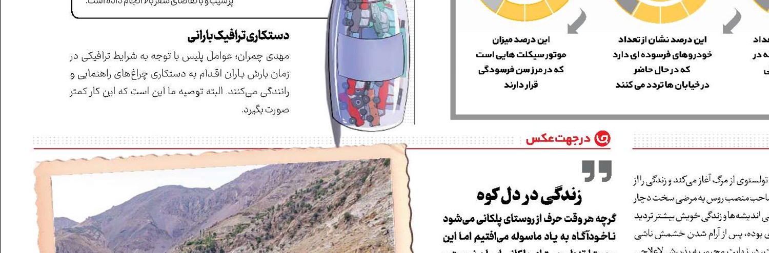 کوه‌هایی چه بلند