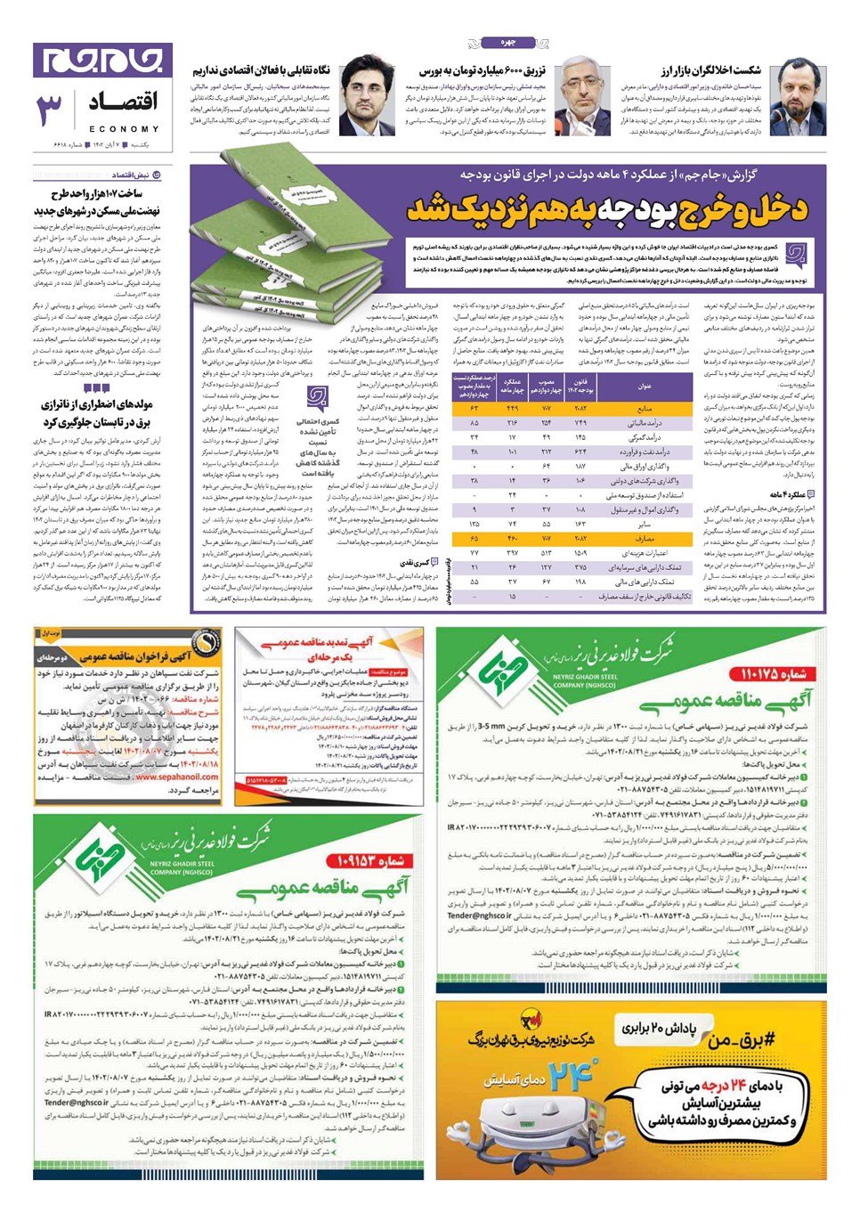 روزنامه تاریخ ۷ آبان ۱۴۰۲