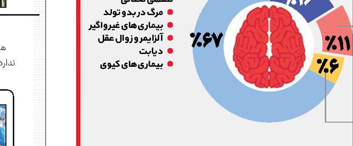 مردانی در آفتاب