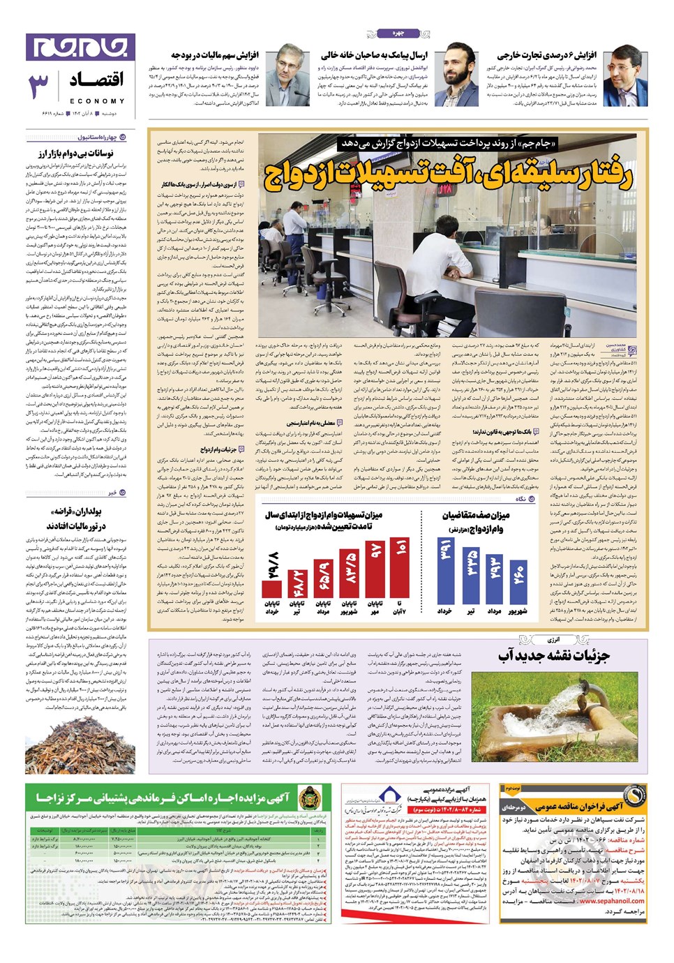 روزنامه تاریخ ۸ آبان ۱۴۰۲