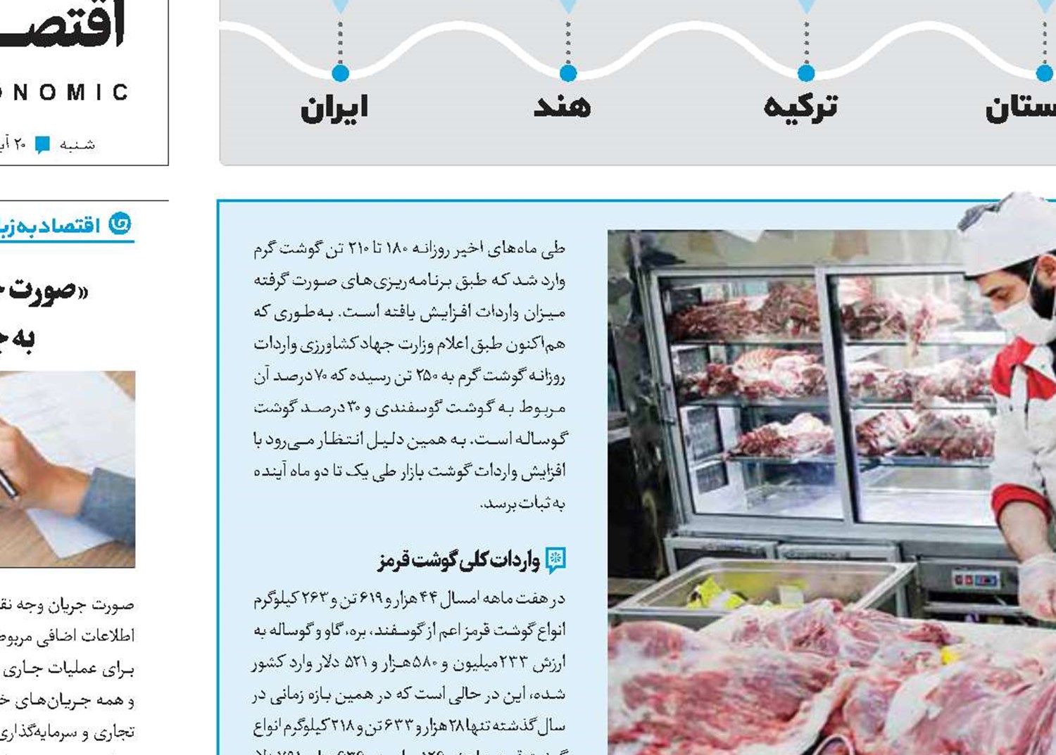 دلار گوشت به هدف خورد