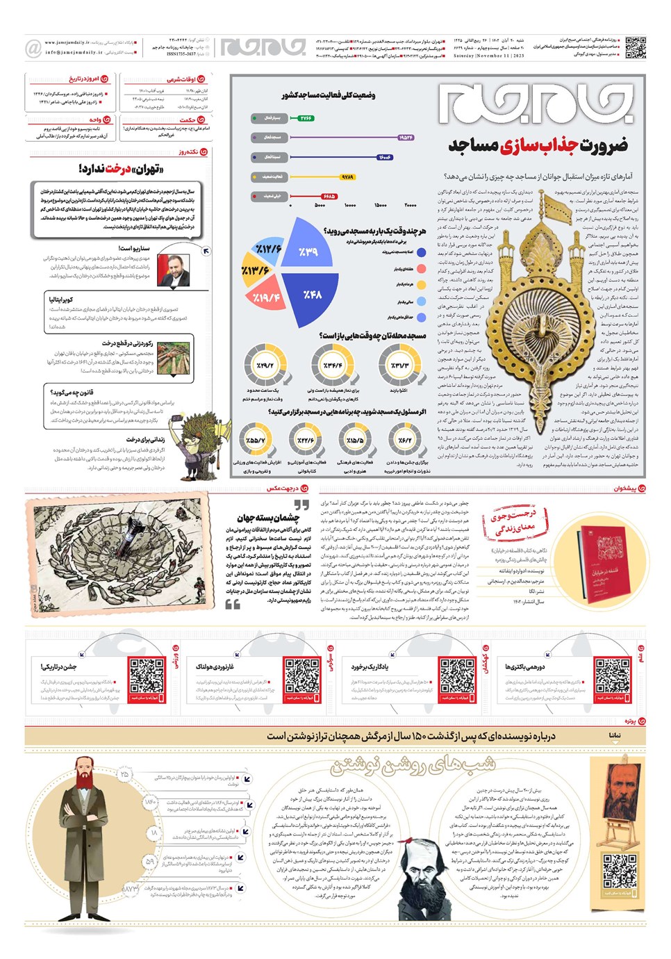 روزنامه تاریخ ۲۰ آبان ۱۴۰۲