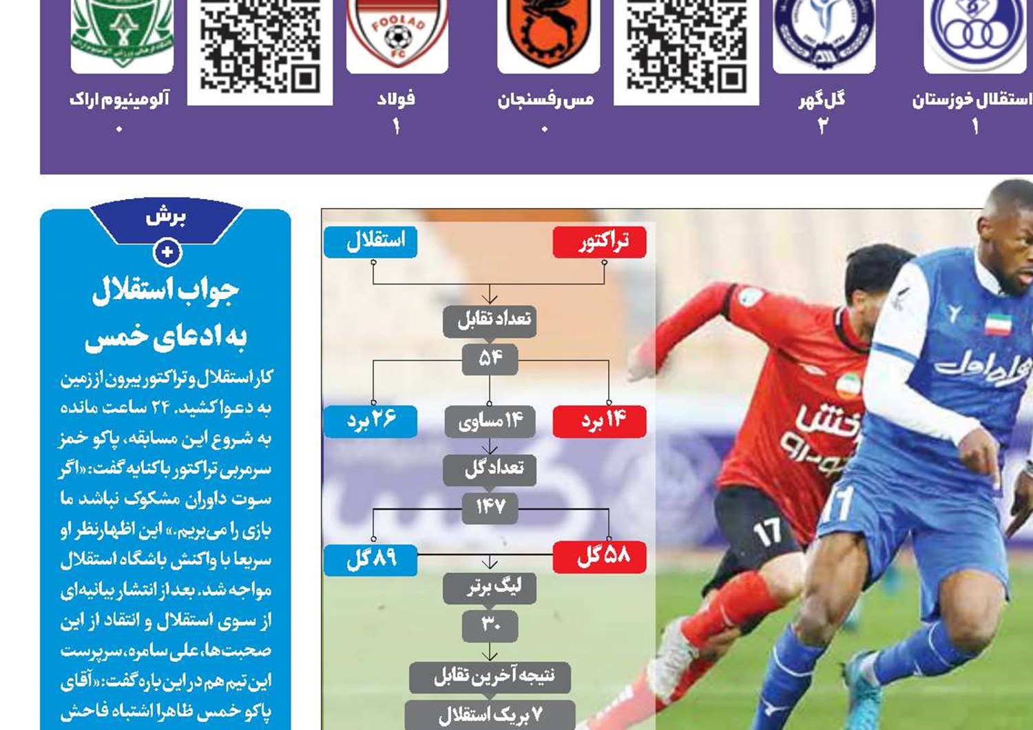 استقلال و تراکتور با چاشنی دعوا